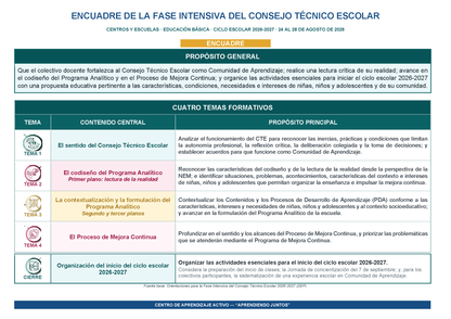 Encuadre CTE Fase Intensiva Ciclo Escolar 2026-2027 Editable en Word