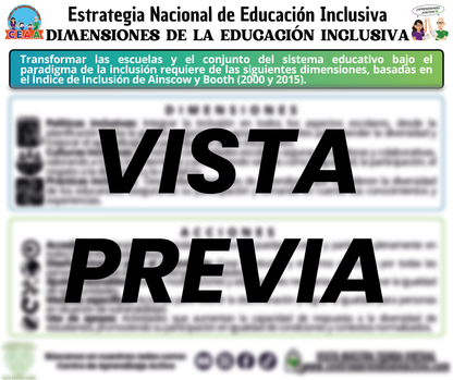 Infografía Estrategia Nacional de Educación Inclusiva DIMENSIONES DE LA EDUCACIÓN INCLUSIVA