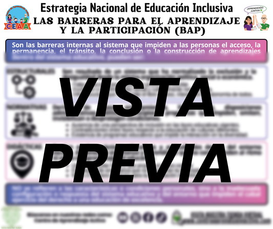 Infografía Estrategia Nacional de Educación Inclusiva LAS BARRERAS PARA EL APRENDIZAJE Y LA PARTICIPACIÓN (BAP)