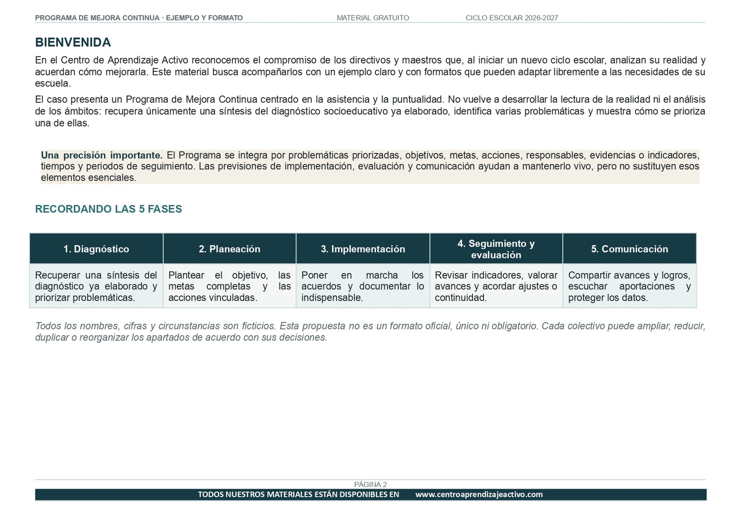 Ejemplo PROGRAMA DE MEJORA CONTINUA con FORMATOS en PDF