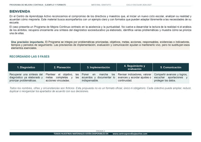 Ejemplo PROGRAMA DE MEJORA CONTINUA con FORMATOS en PDF