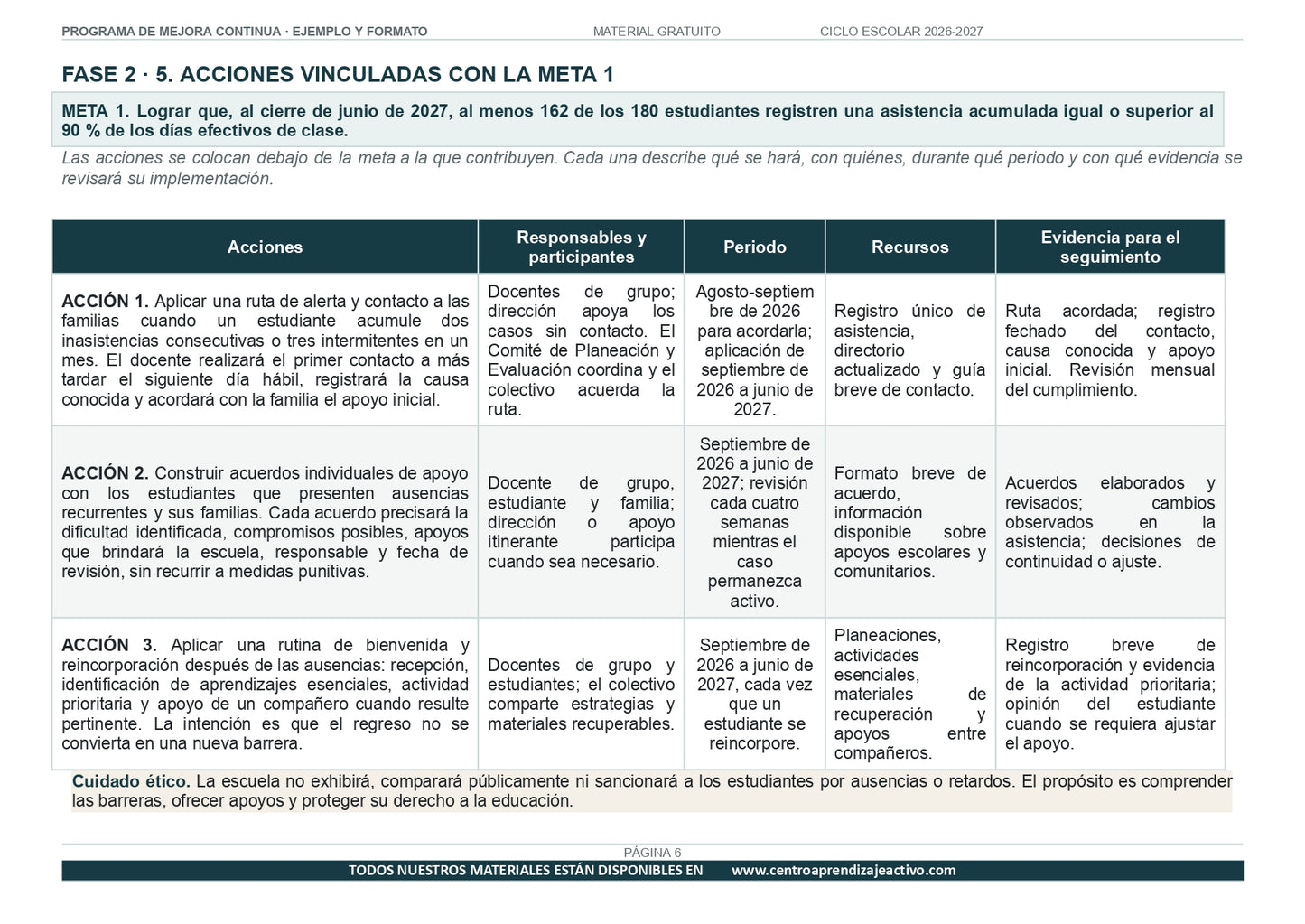 Ejemplo PROGRAMA DE MEJORA CONTINUA con FORMATOS en PDF
