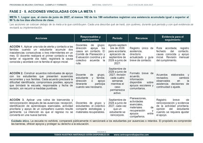 Ejemplo PROGRAMA DE MEJORA CONTINUA con FORMATOS en PDF