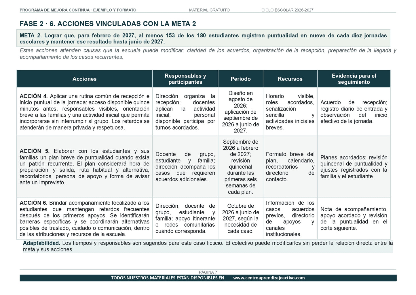 Ejemplo PROGRAMA DE MEJORA CONTINUA con FORMATOS en PDF