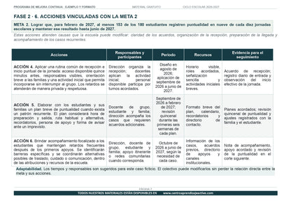 Ejemplo PROGRAMA DE MEJORA CONTINUA con FORMATOS en PDF
