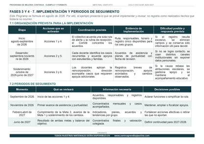 Ejemplo PROGRAMA DE MEJORA CONTINUA con FORMATOS en PDF