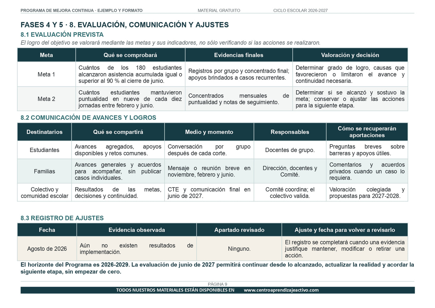 Ejemplo PROGRAMA DE MEJORA CONTINUA con FORMATOS en PDF