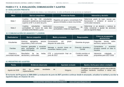 Ejemplo PROGRAMA DE MEJORA CONTINUA con FORMATOS en PDF