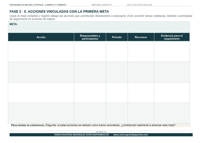 Ejemplo PROGRAMA DE MEJORA CONTINUA con FORMATOS en PDF