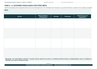 Ejemplo PROGRAMA DE MEJORA CONTINUA con FORMATOS en PDF