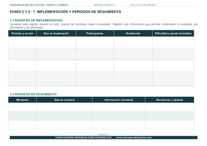 Ejemplo PROGRAMA DE MEJORA CONTINUA con FORMATOS en PDF
