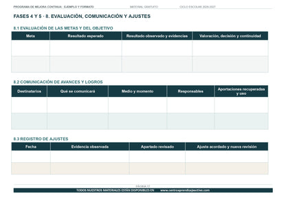 Ejemplo PROGRAMA DE MEJORA CONTINUA con FORMATOS en PDF