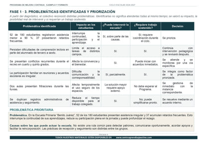 Ejemplo PROGRAMA DE MEJORA CONTINUA con FORMATOS Editable en word (🎁De regalo en el Paquete del Tema 3 y 4)