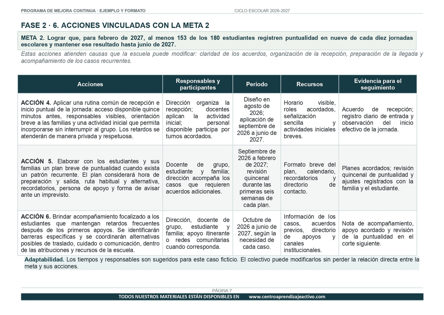 Ejemplo PROGRAMA DE MEJORA CONTINUA con FORMATOS Editable en word (🎁De regalo en el Paquete del Tema 3 y 4)