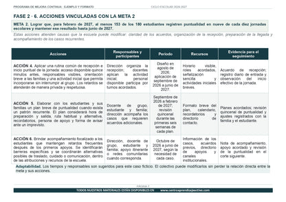 Ejemplo PROGRAMA DE MEJORA CONTINUA con FORMATOS Editable en word (🎁De regalo en el Paquete del Tema 3 y 4)