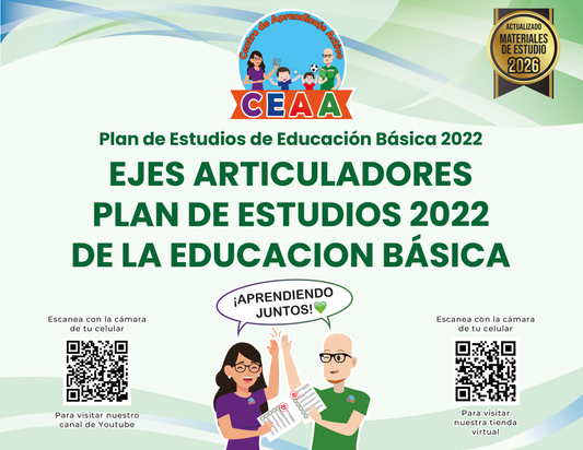 Resumen Gráfico EJES ARTICULADORES PLAN DE ESTUDIOS 2022 DE LA EDUCACION BÁSICA