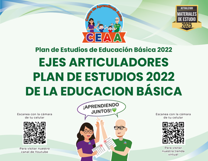 Resumen Gráfico EJES ARTICULADORES PLAN DE ESTUDIOS 2022 DE LA EDUCACION BÁSICA