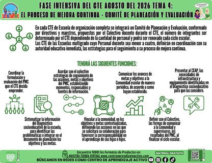Infografía CTE Fase Intensiva: TEMA 4: EL PROCESO DE MEJORA CONTINUA - COMITÉ DE PLANEACIÓN Y EVALUACIÓN en PDF