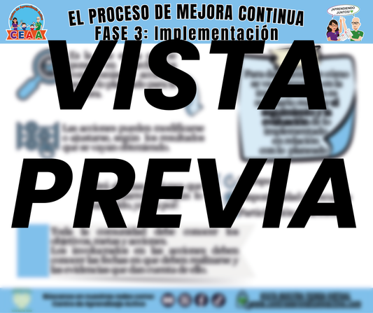 Infografía EL PROCESO DE MEJORA CONTINUA FASE 3: Implementación