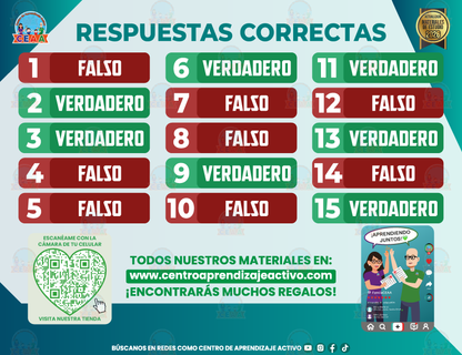 CUADERNILLO DE ESTUDIO VERDADERO O FALSO - El Proceso de Mejora Continua – Parte 1 (Marco Legal, Consideraciones, ¿Qué es? Y Características) en PDF