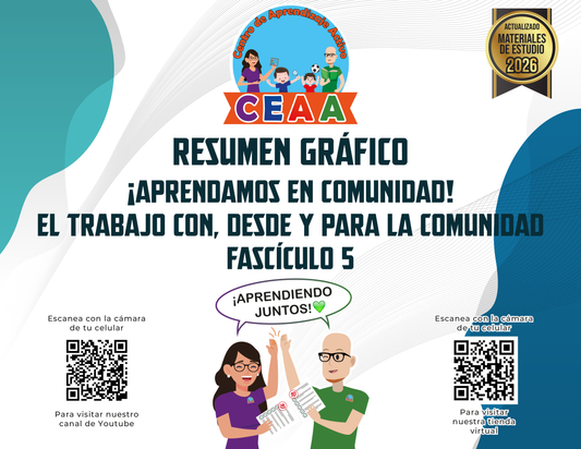 Resumen Gráfico El Trabajo Con, Desde y Para la Comunidad Fascículo 5
