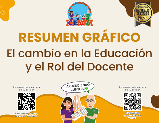 Resumen Gráfico - El cambio en la Educación y el Rol del Docente