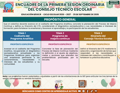 Encuadre CTE Sesión 1 Septiembre 2026 en PDF