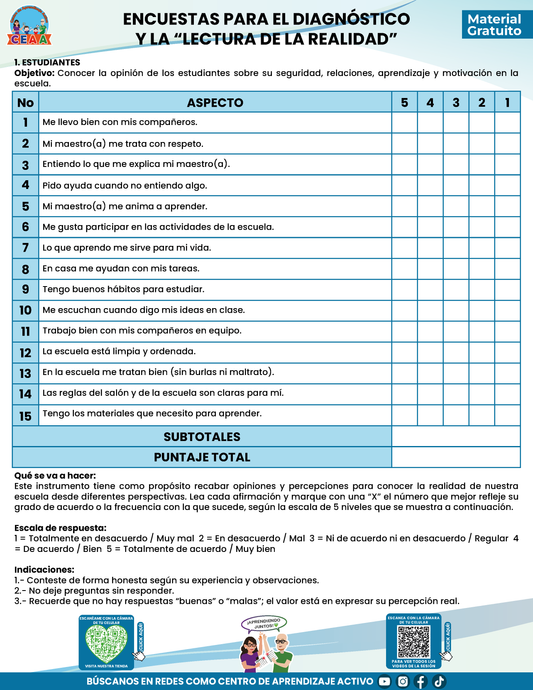 Encuestas para la Lectura de la Realidad en PDF