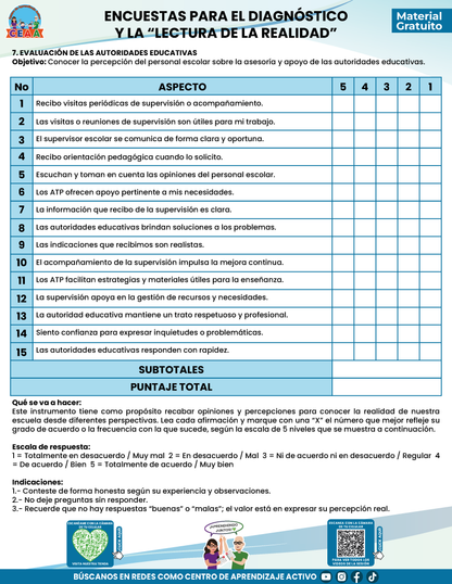 Encuestas para la Lectura de la Realidad en PDF