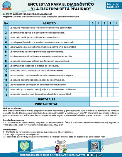 Encuestas para la Lectura de la Realidad en PDF