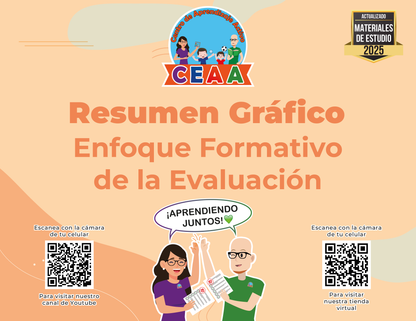 Resumen Gráfico Enfoque Formativo de la Evaluación