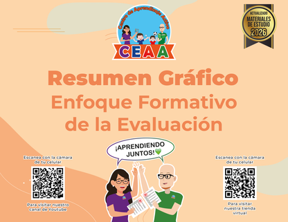 Resumen Gráfico Enfoque Formativo de la Evaluación