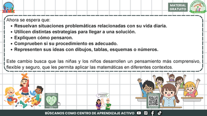 ESCUELA Y FAMILIA: ¿Cómo aprenden matemáticas mis hijas e hijos en la escuela? en PDF