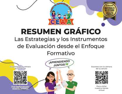 Resumen Gráfico Las Estrategias e Instrumentos de Evaluación desde el Enfoque Formativo