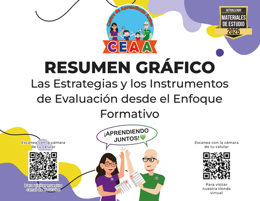 Resumen Gráfico Las Estrategias e Instrumentos de Evaluación desde el Enfoque Fromativo