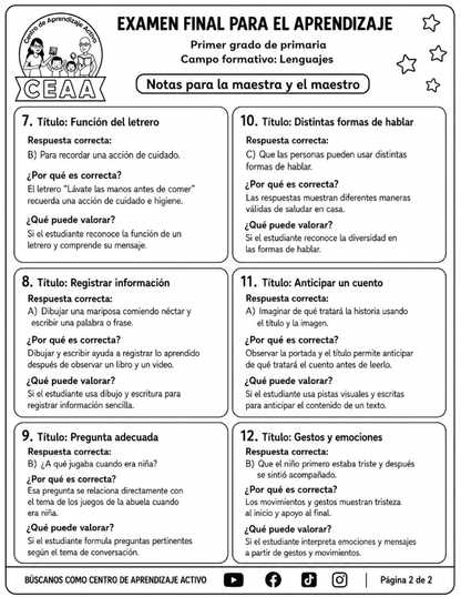 Evaluación Final - Primer Grado de Primaria en PDF