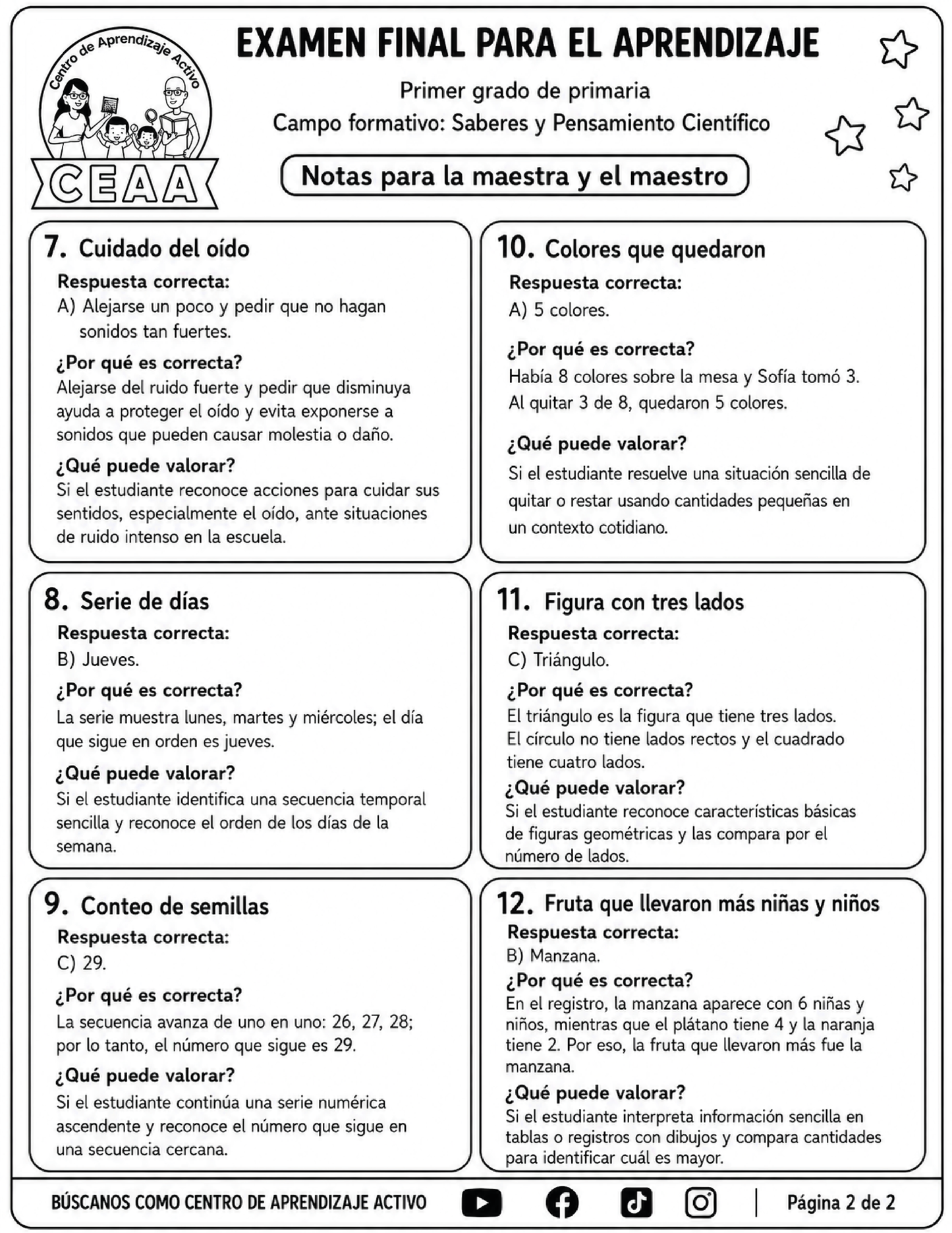 Evaluación Final - Primer Grado de Primaria en PDF