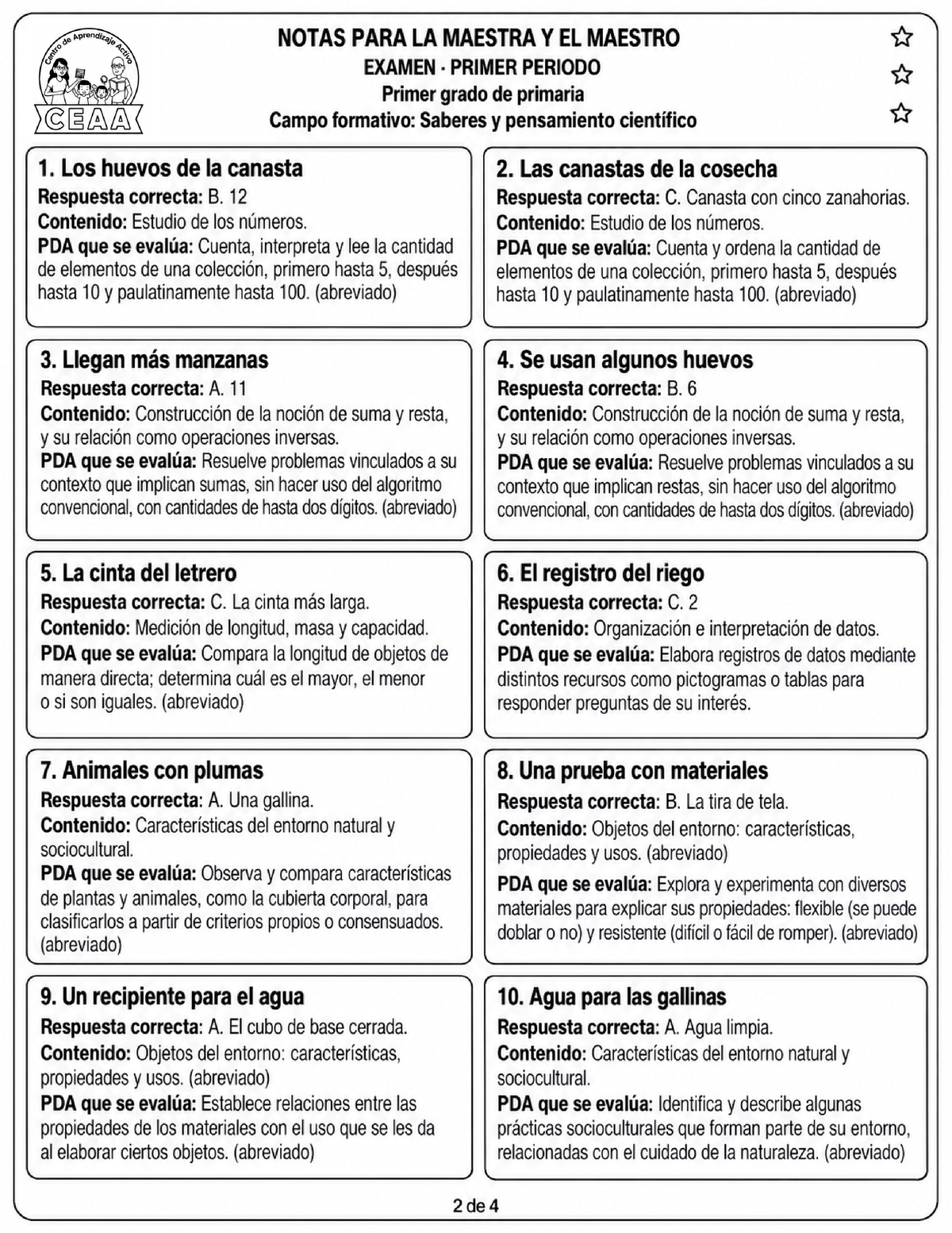 Examen 1er Grado de Primaria - Primer Periodo