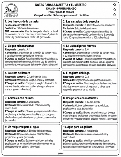 Examen 1er Grado de Primaria - Primer Periodo