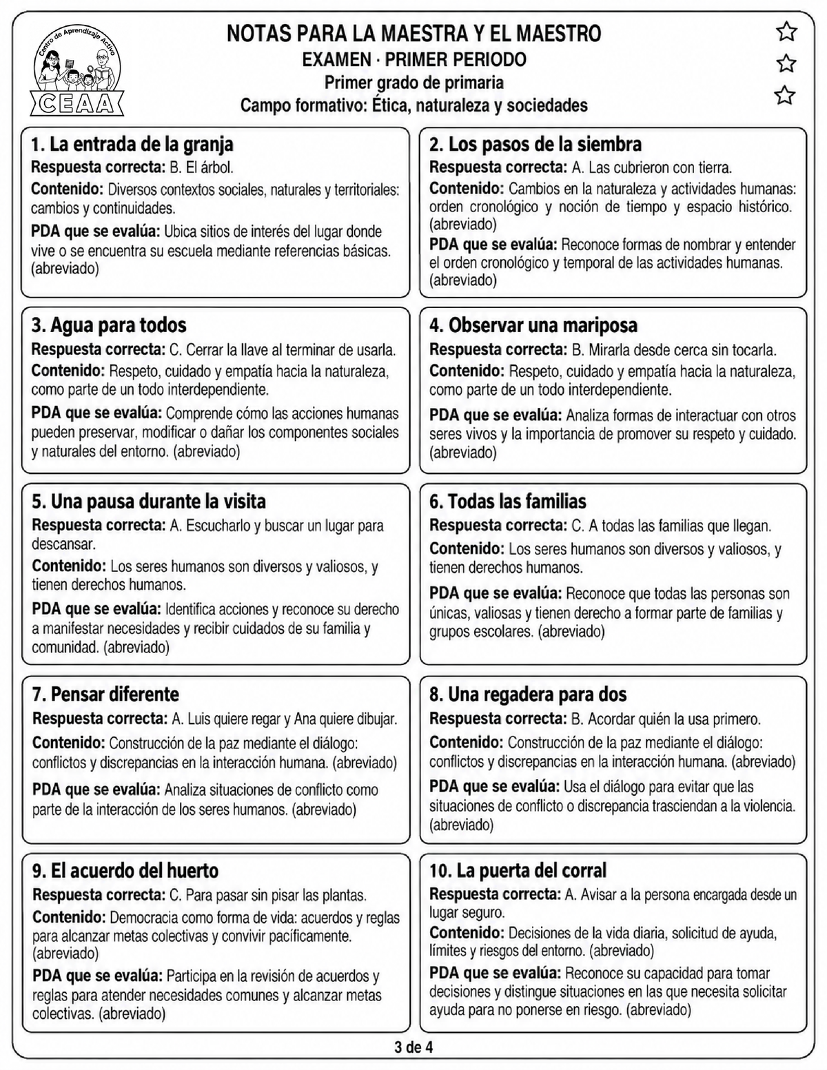 Examen 1er Grado de Primaria - Primer Periodo