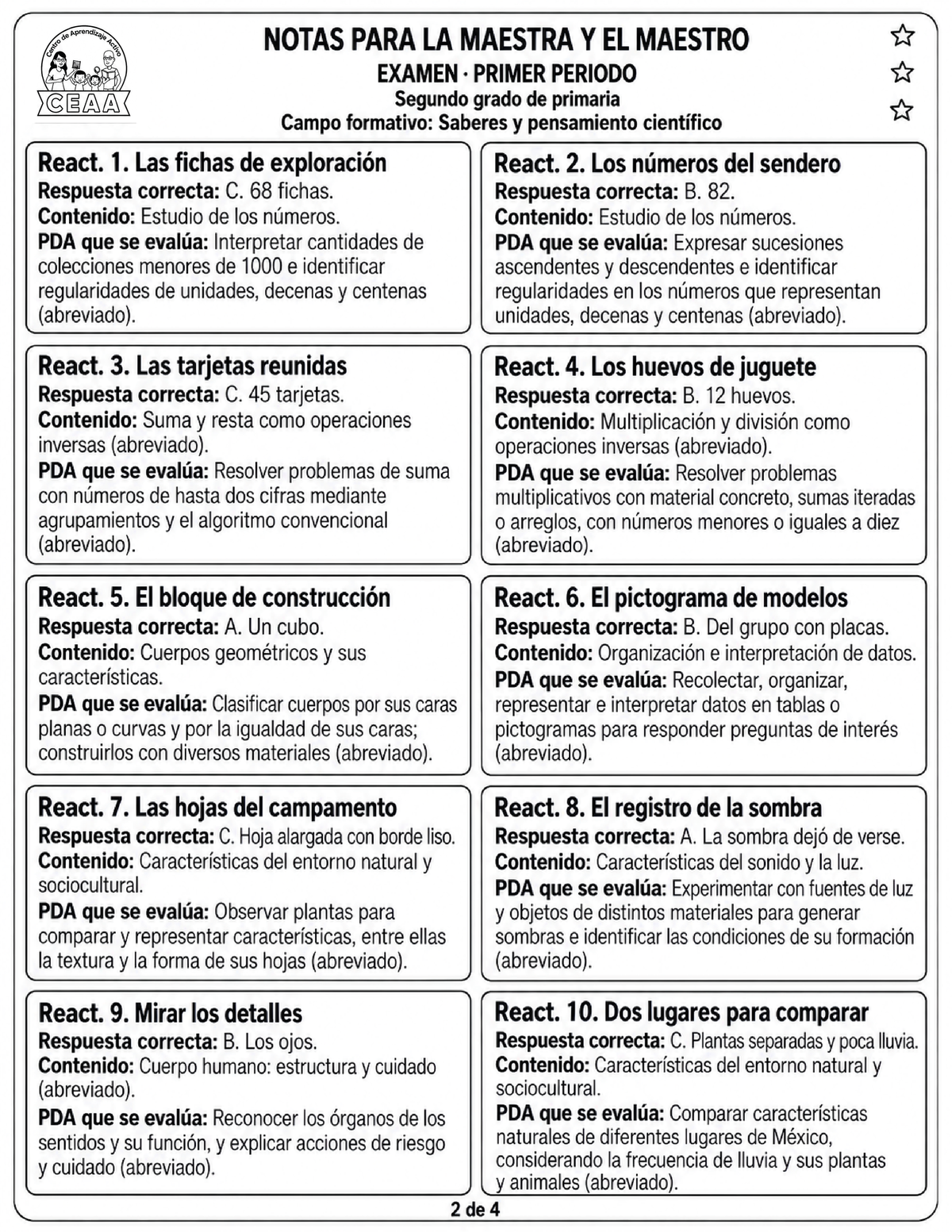 Examen 2do Grado de Primaria - Primer Periodo