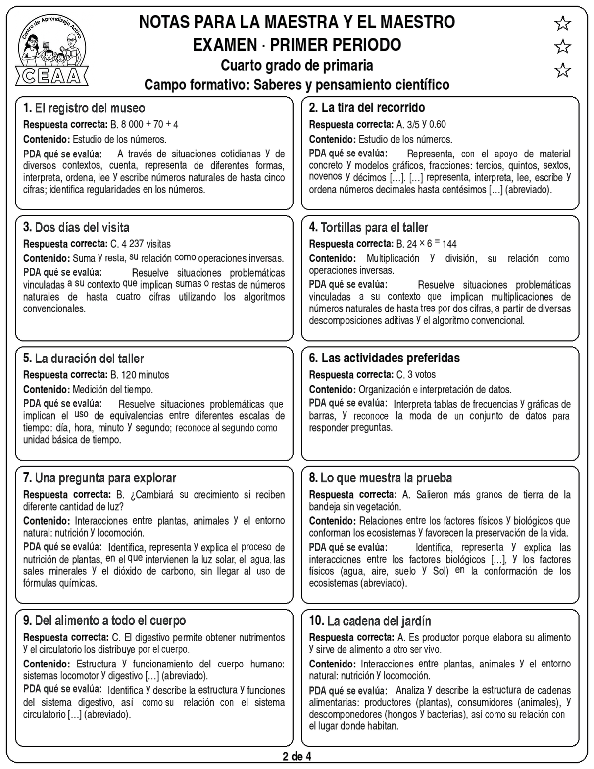 Examen 4to Grado de Primaria - Primer Periodo (Septiembre, Octubre, Noviembre)