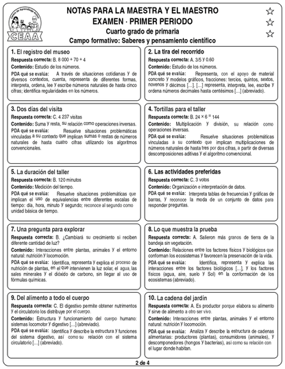 Examen 4to Grado de Primaria - Primer Periodo (Septiembre, Octubre, Noviembre)