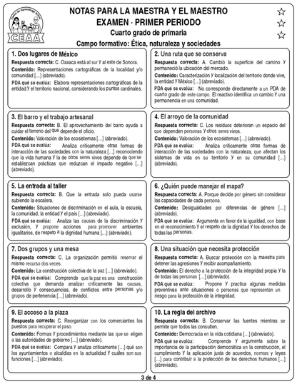 Examen 4to Grado de Primaria - Primer Periodo (Septiembre, Octubre, Noviembre)