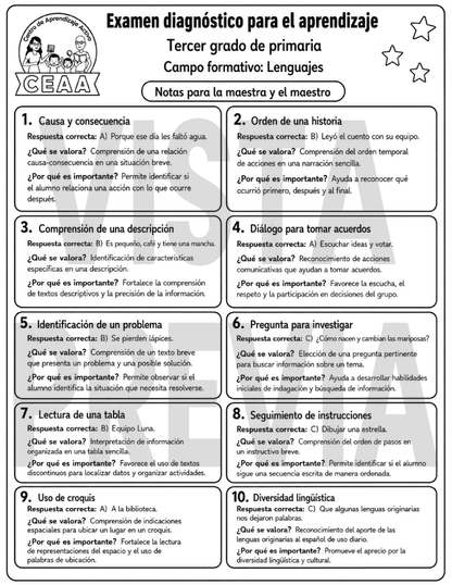 Examen Diagnóstico 3° Grado de Primaria