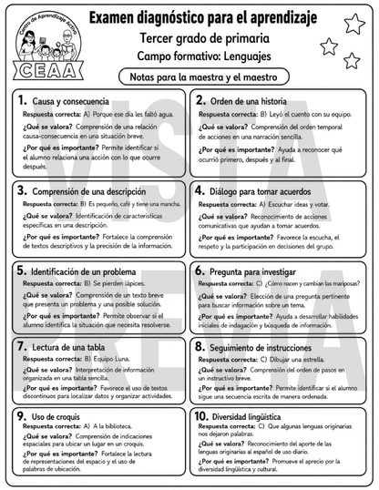 Examen Diagnóstico 3° Grado de Primaria en PDF