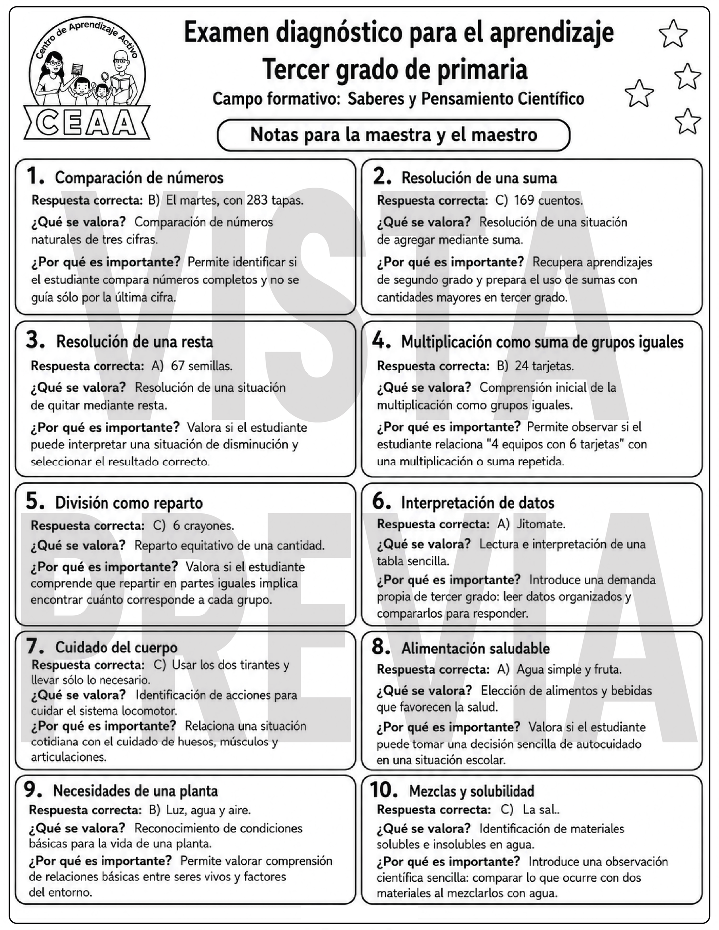 Examen Diagnóstico 3° Grado de Primaria en PDF