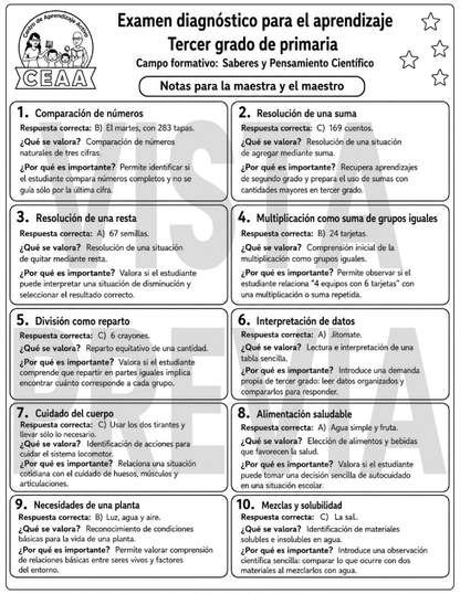 Examen Diagnóstico 3° Grado de Primaria en PDF