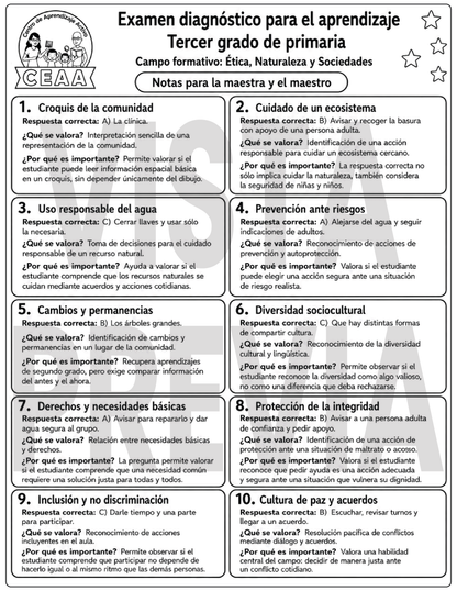 Examen Diagnóstico 3° Grado de Primaria
