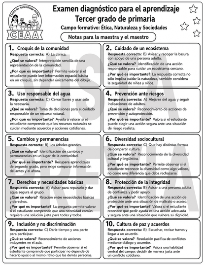 Examen Diagnóstico 3° Grado de Primaria en PDF